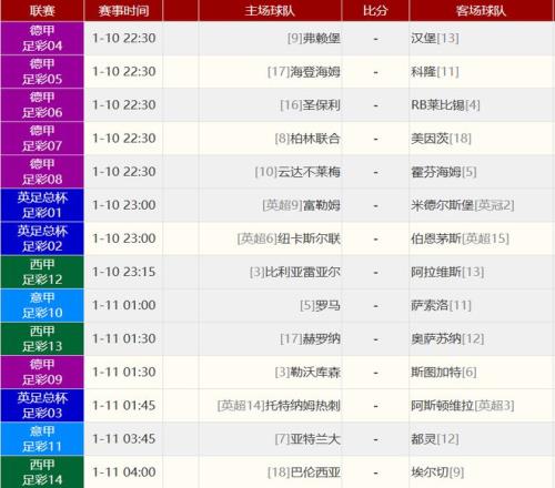 揭秘国家队,场霸榜,梅西领跑,开云,KaiYun,开云官网,kaiyun·开云(中国)官网,kaiyun·开云(中国)下载,开云APP