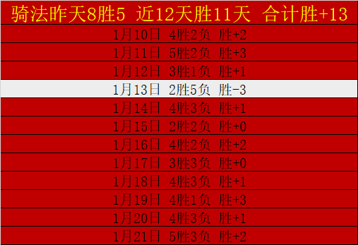 国足训练基,地迎来迪拜,领事馆官员,开云,KaiYun,开云官网,kaiyun·开云(中国)官网,kaiyun·开云(中国)下载,开云APP