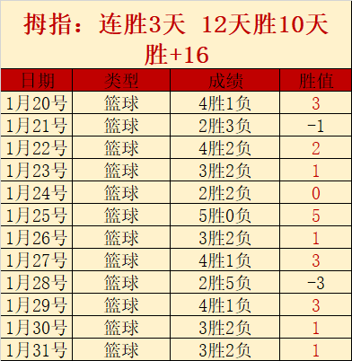 激情对决,切尔西与阿,森纳十人战,开云,KaiYun,开云官网,kaiyun·开云（中国）官网,kaiyun·开云（中国）下载,开云APP