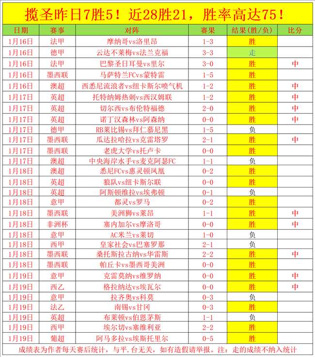 球星怒揭,子仇未报,哈里伯顿传,开云,KaiYun,开云官网,kaiyun·开云（中国）官网,kaiyun·开云（中国）下载,开云APP