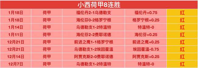 荷兰队今赛,季首发阵容,首现无荷甲,开云,KaiYun,开云官网,kaiyun·开云（中国）官网,kaiyun·开云（中国）下载,开云APP