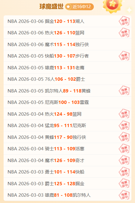 年以来皇马,在西甲前六,轮首次五次,开云,KaiYun,开云官网,kaiyun·开云（中国）官网,kaiyun·开云（中国）下载,开云APP